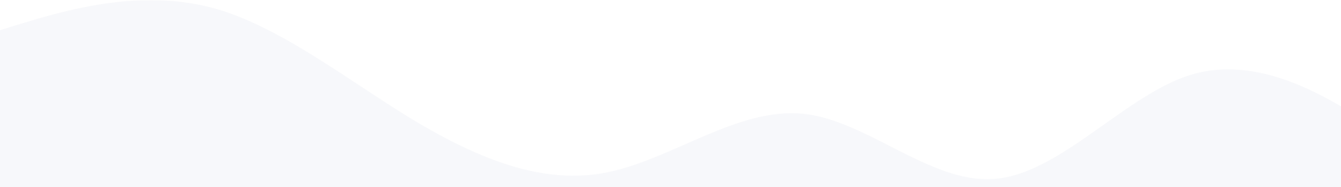 bottom wave. Joomla Web Design Brisbane. web developers brisbane, web design agency isonic seo digital marketing agency search engine optimisation cleveland brisbane