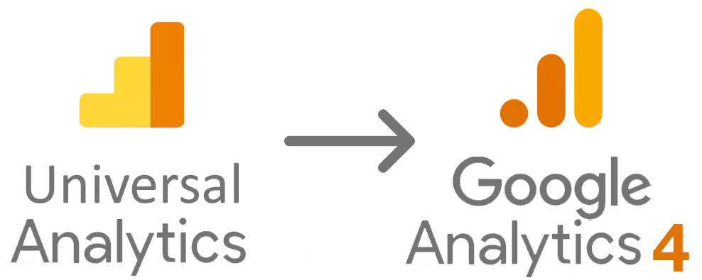 get ready for GA4! Google analytics 4 is coming, migrate your Universal Analytics to GA4 now