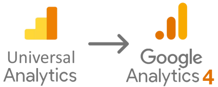 get ready for GA4! Google analytics 4 is coming, migrate your Universal Analytics to GA4 now