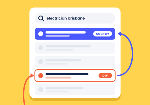 Illustration of search results for electrician brisbane with a DIY listing moving up towards an agency listing, for SEO for small business